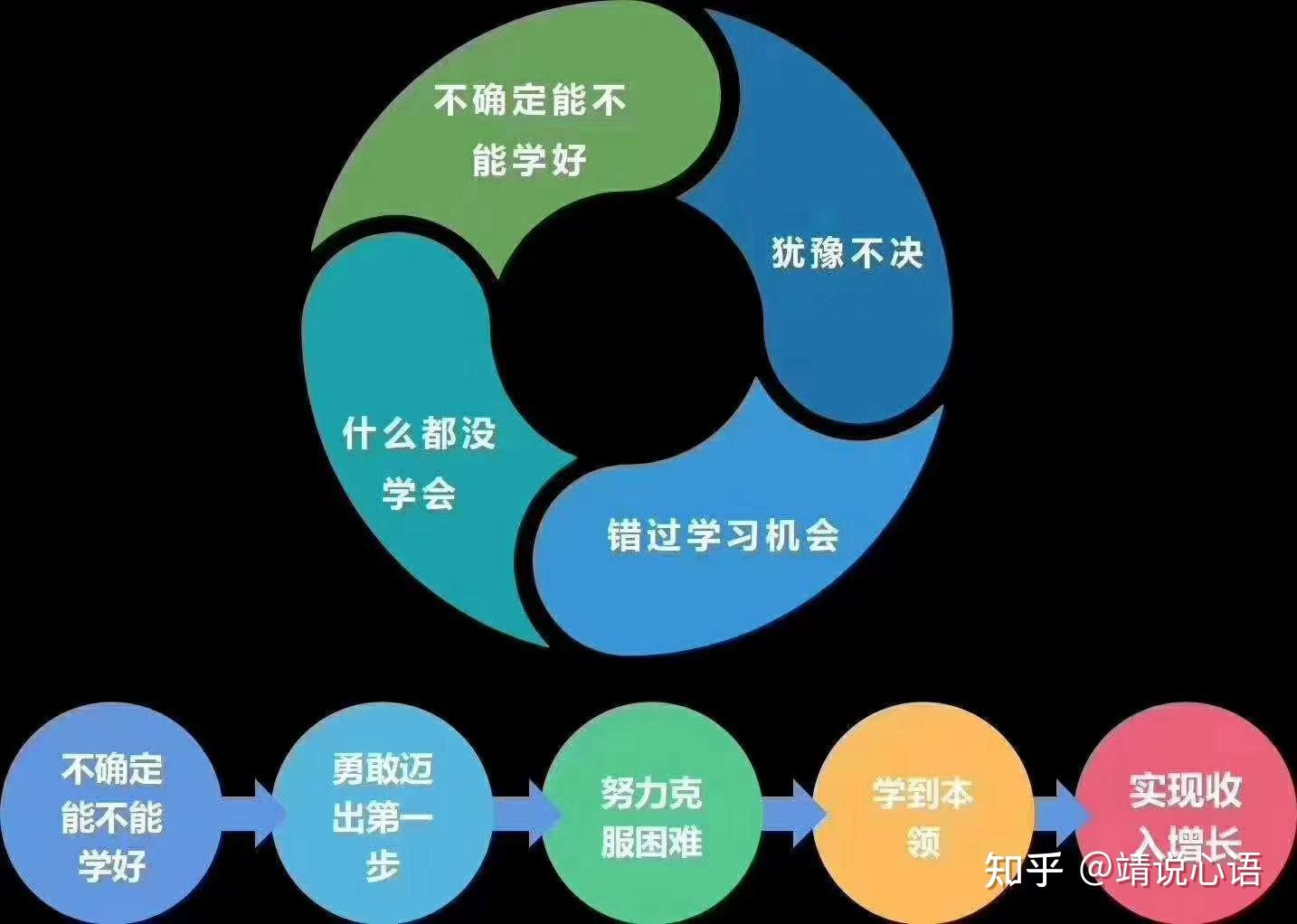 有序推进沿海港口群优化整合